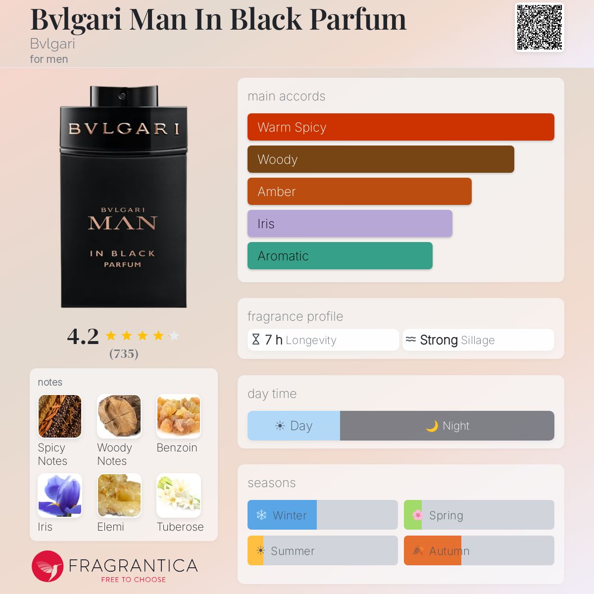 عطر مردانه بولگاری مدل من این بلک ادوپرفیوم حجم ۱۰۰میل - تصویر 2