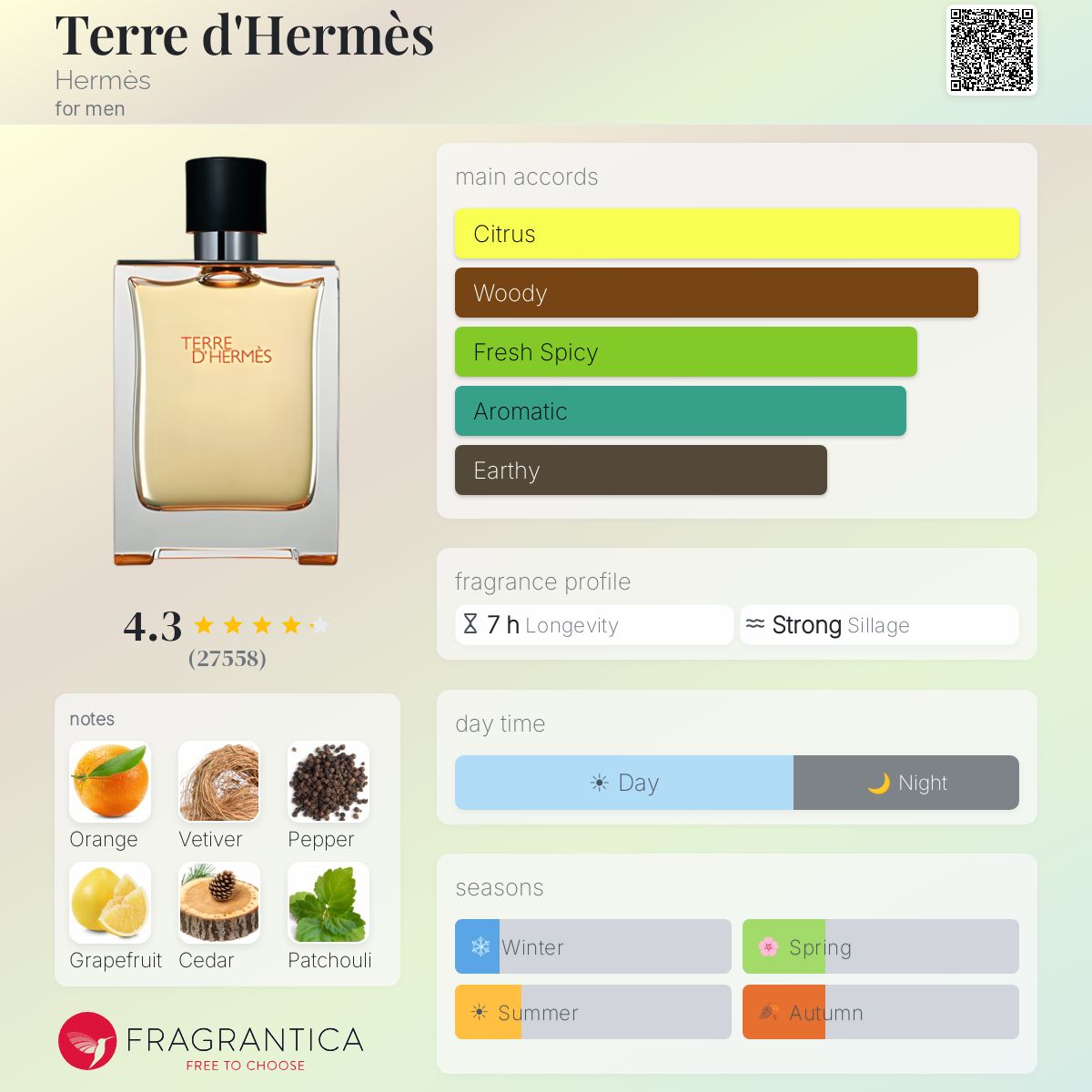عطر مردانه هرمس مدل تق هرمس ادوتویلت حجم ۱۰۰میل - تصویر 2