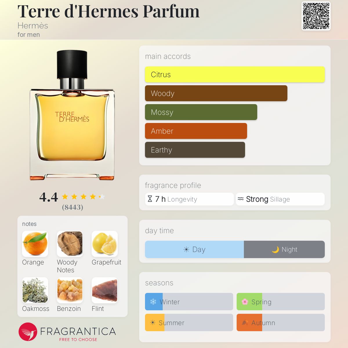 عطر مردانه هرمس مدل تق هرمس پرفیوم حجم ۷۵میل - تصویر 2