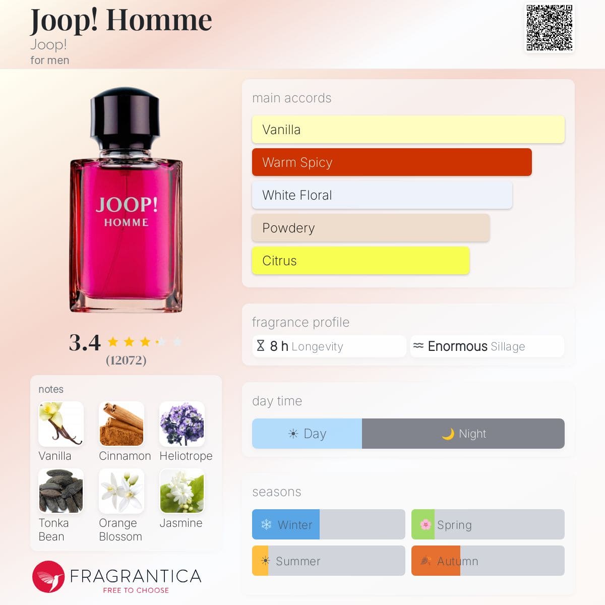 عطر مردانه جوپ مدل هوم ادوتویلت حجم ۱۲۵میل - تصویر 2