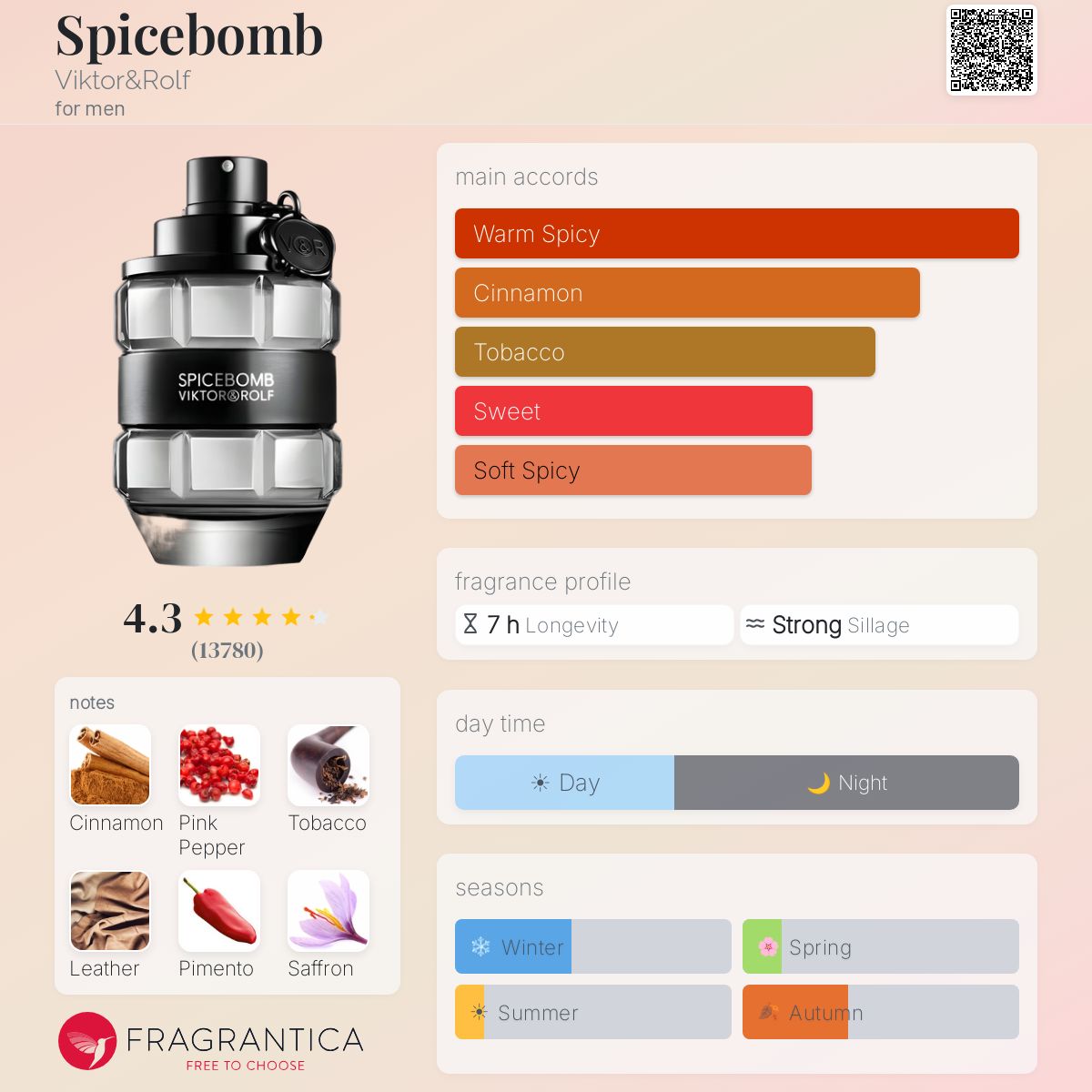 عطر مردانه ویکتور اند رولف مدل اسپایس بمب ادوتویلت حجم ۵۰میل - تصویر 2
